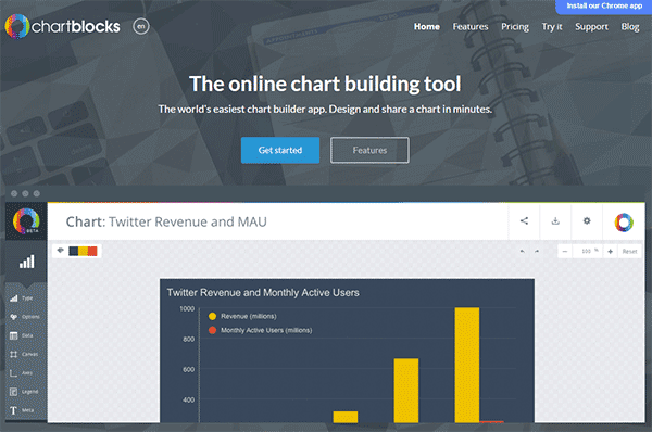 Herramienta online Chartblocks 