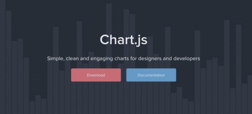 chart js