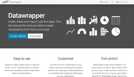 datawrapper visualizacion