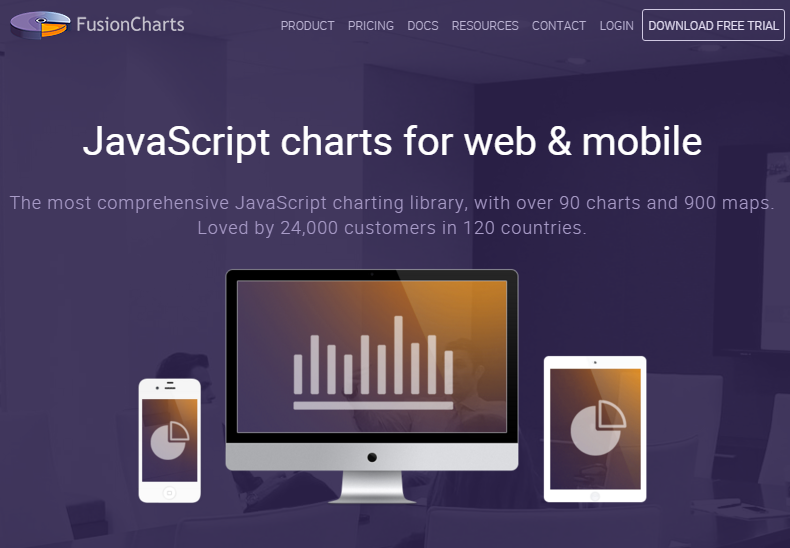 fusioncharts datavis