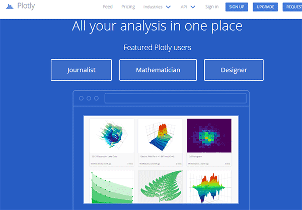 plot.ly visualizacion datos